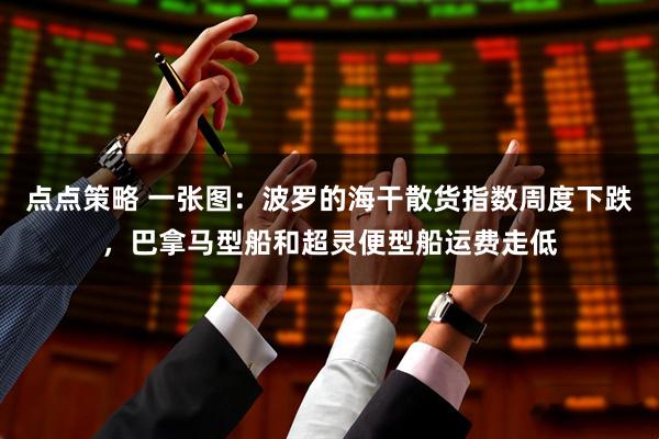 点点策略 一张图：波罗的海干散货指数周度下跌，巴拿马型船和超灵便型船运费走低