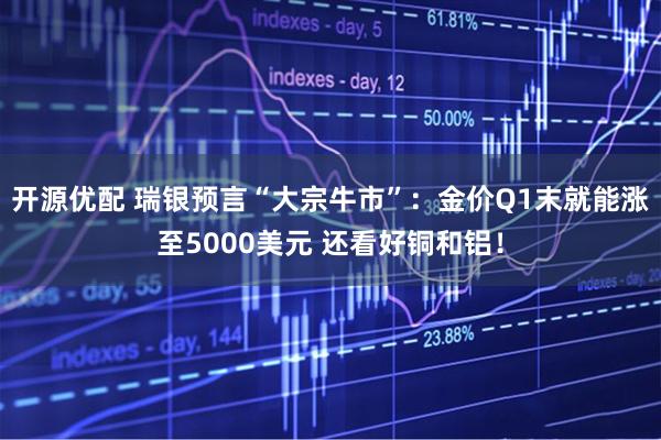 开源优配 瑞银预言“大宗牛市”：金价Q1末就能涨至5000美元 还看好铜和铝！